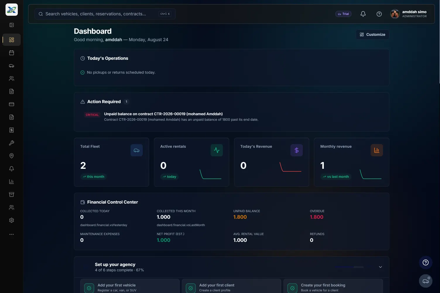 Tableau de bord Innovacar avec opérations, revenus et alertes